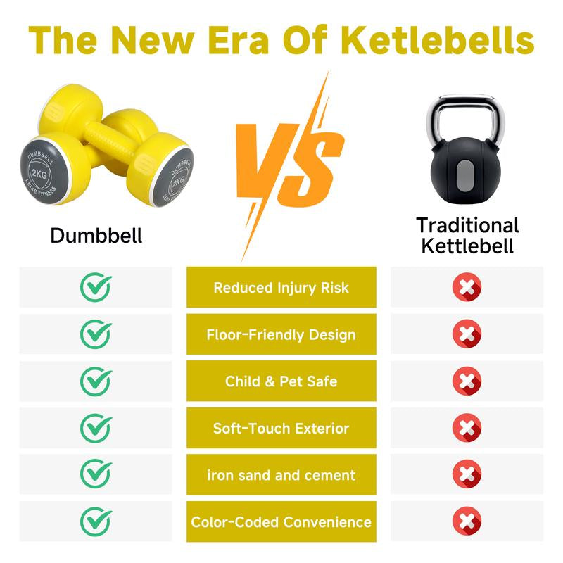 Dumbbell Women'S Fitness Equipment for Home Use, Slim Belly Barbell, Kettlebells, Children, Teenagers, Girls, Small Dumbbells, 3KG, One Pair